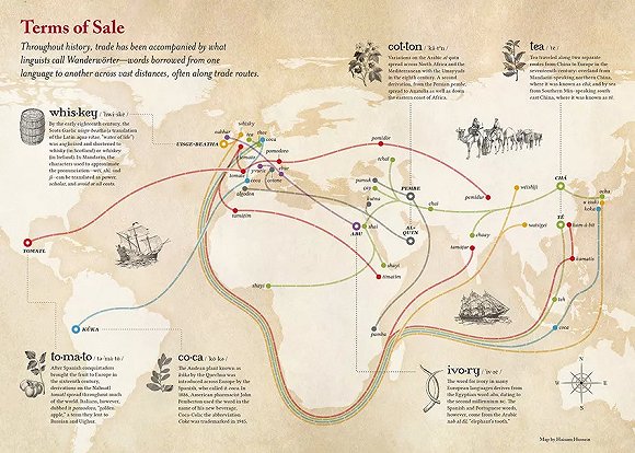 早期人类全球贸易地图中，中国茶叶是最重要的物品之一